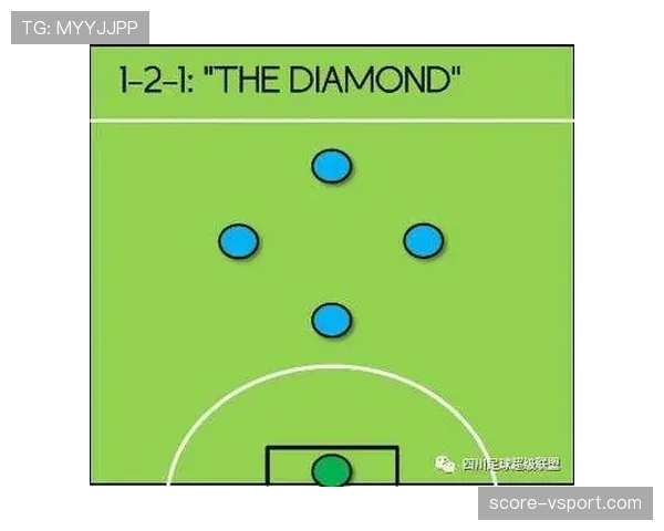 本泽马与伊布巅峰期的全能中锋角色：技术风格与战术功能差异解析