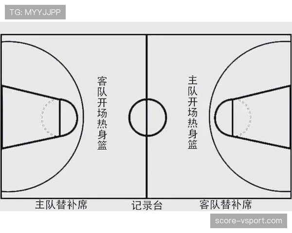 篮球比赛开始规则深度解析：跳球与发球细节辨析