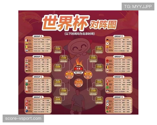 2026美加墨世界杯卡塔尔队赛程分析与晋级前景预测