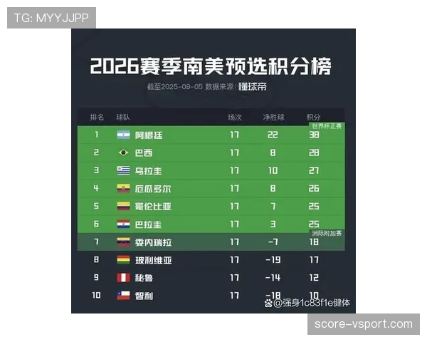 世界杯小组赛焦点战球队状态与实力评估